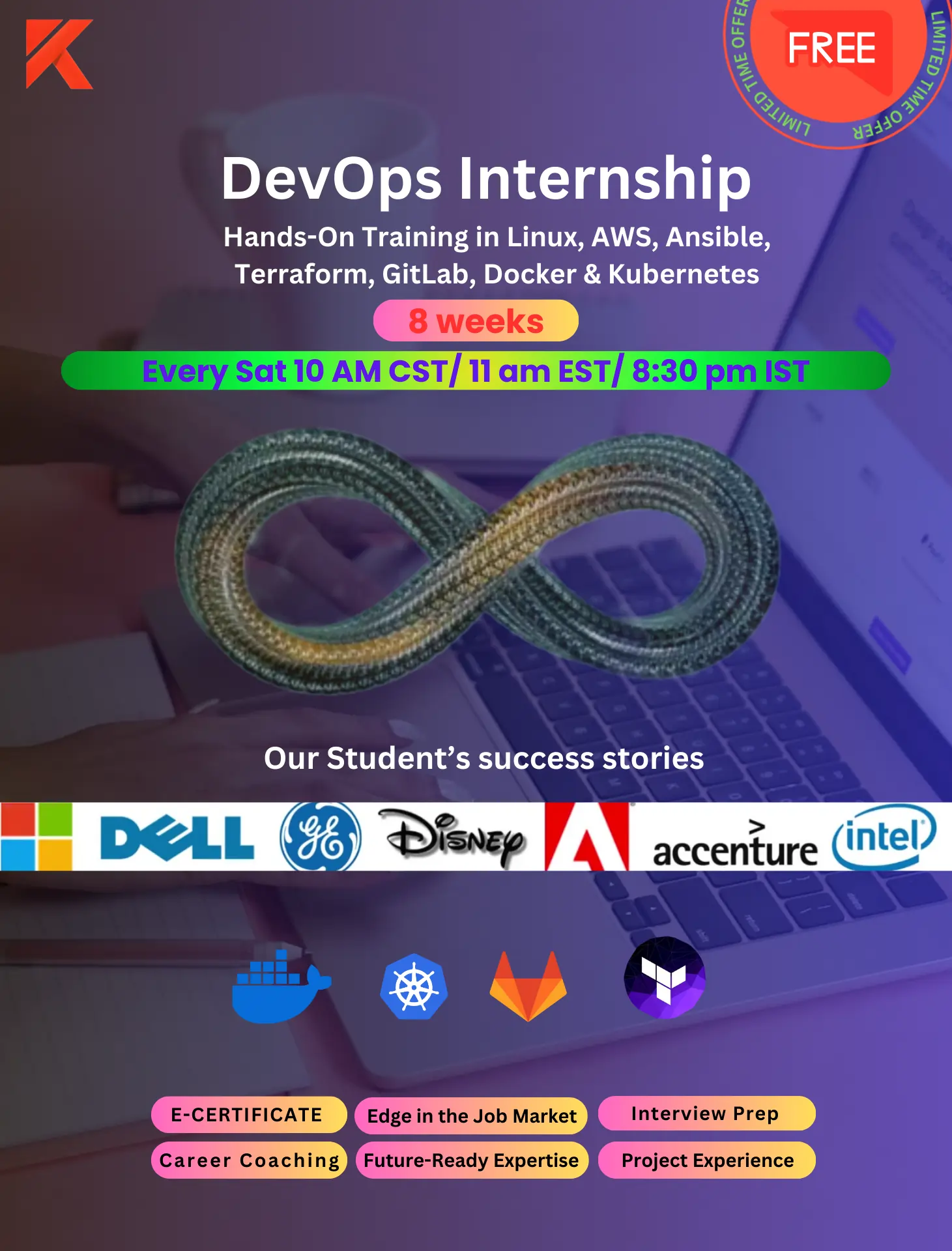 DevSecOps Training | Data Science Course - Kalkey Training