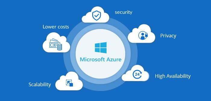 azure azure